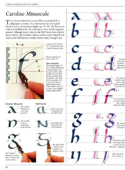 4 | Искусство каллиграфии - The Art of Calligraphy | ARTeveryday.org