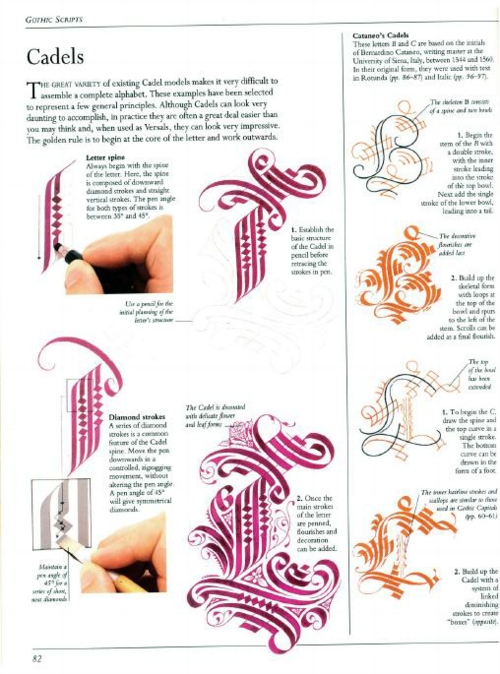 7 | Искусство каллиграфии - The Art of Calligraphy | ARTeveryday.org