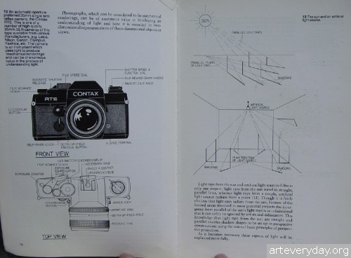 2 | Basic Rendering - Рисунок для художников | ARTeveryday.org