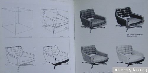 7 | Basic Rendering - Рисунок для художников | ARTeveryday.org
