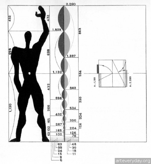 7 | Ле Корбюзье - Le Corbusier. Часть3 | ARTeveryday.org