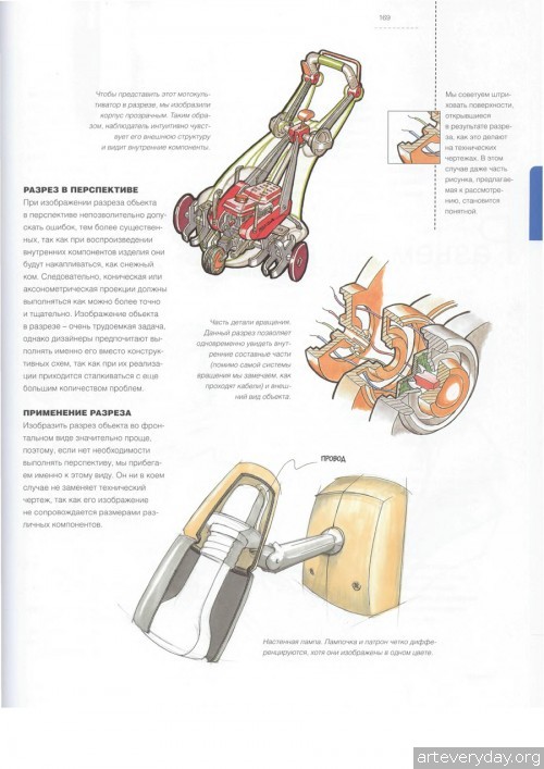 7 | Рисунок для индустриальных дизайнеров | ARTeveryday.org