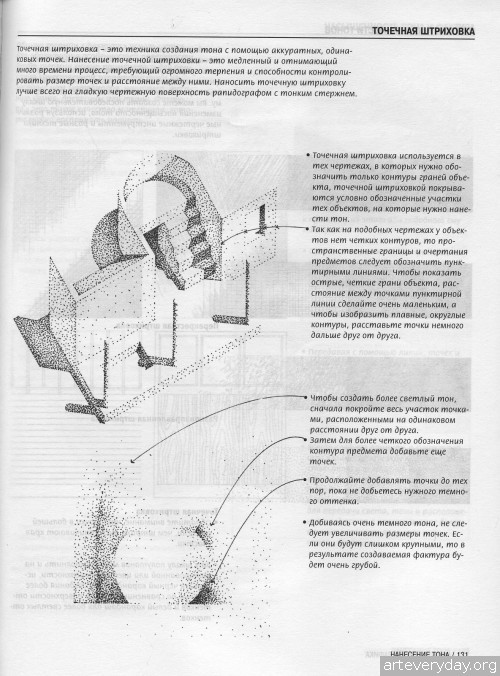 7 | Франсис Д.К. Чинь. Архитектурная графика | ARTeveryday.org