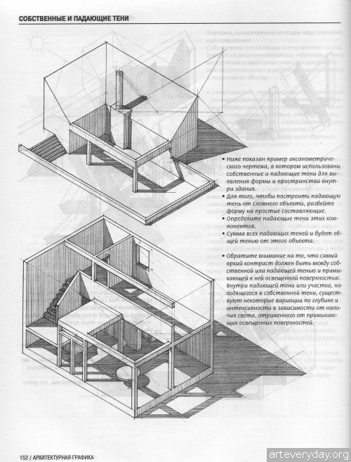 9 | Франсис Д.К. Чинь. Архитектурная графика | ARTeveryday.org