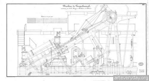 15 | Атлас морской техники ВМФ Франции XIX века | ARTeveryday.org