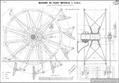 17 | Атлас морской техники ВМФ Франции XIX века | ARTeveryday.org