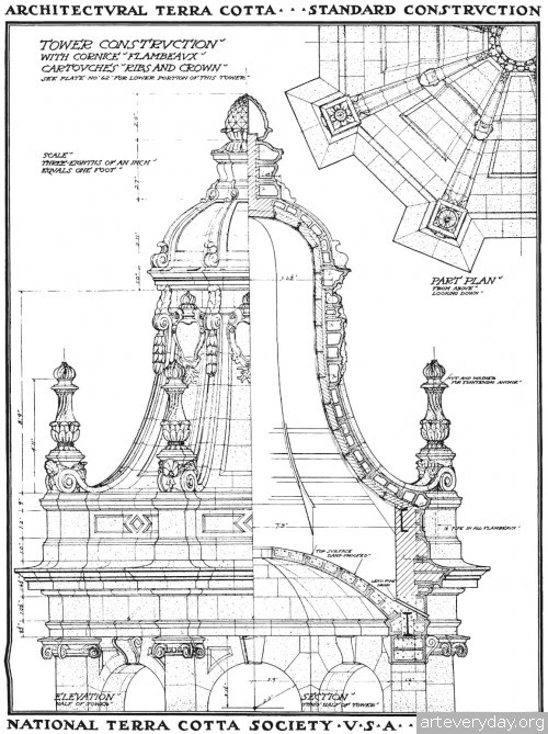 3 | Архитектурная терракота. Чертежи фасадов и деталей | ARTeveryday.org