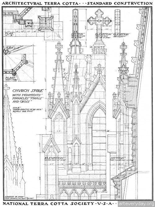 7 | Архитектурная терракота. Чертежи фасадов и деталей | ARTeveryday.org