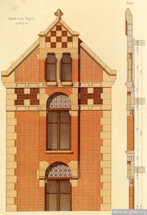 10 | Victorian Brick and Terra-Cotta Architecture - Викторианская кирпичная и терракотовая архитектура | ARTeveryday.org