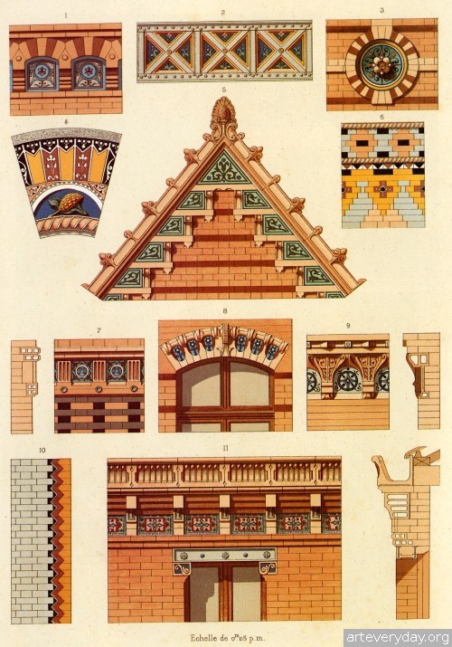 8 | Victorian Brick and Terra-Cotta Architecture - Викторианская кирпичная и терракотовая архитектура | ARTeveryday.org