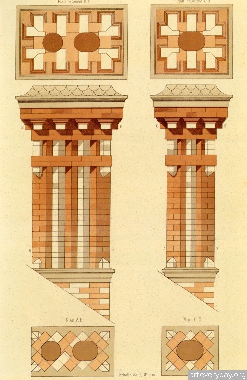 9 | Victorian Brick and Terra-Cotta Architecture - Викторианская кирпичная и терракотовая архитектура | ARTeveryday.org